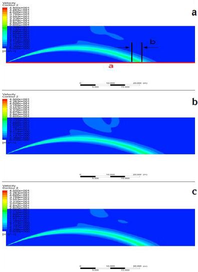 Figure 11:
