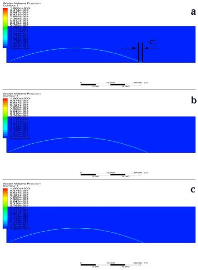 Figure 13:
