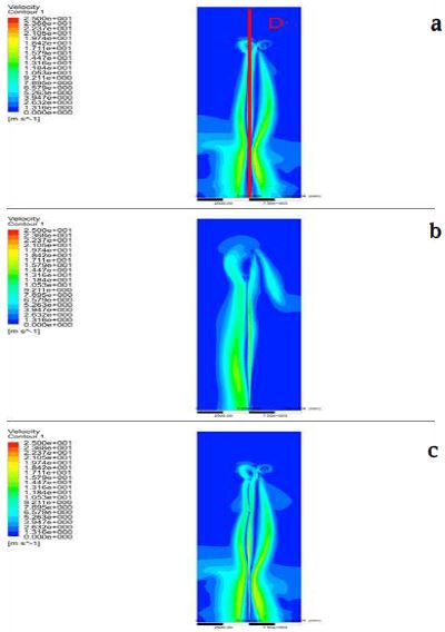 Figure 15: