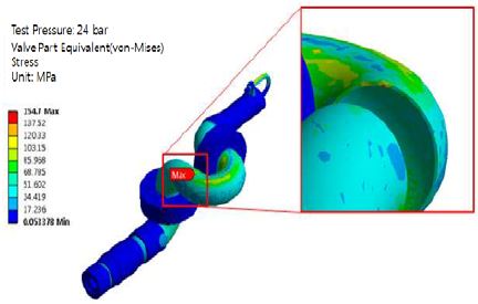 Figure 22: