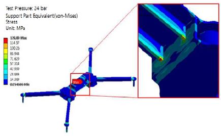 Figure 24: