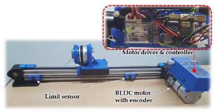 Figure 4: Figure 4: