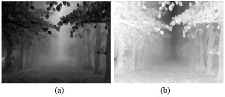 Figure 7: