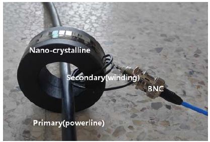 Figure 4: Figure 4: