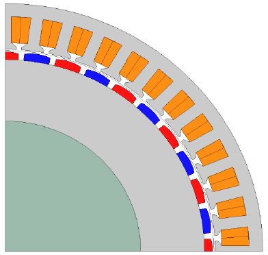 Figure 3: Figure 3: