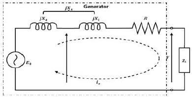 Figure 5: Figure 5: