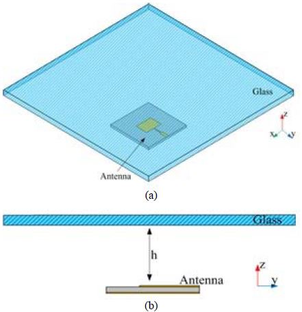 Figure 3: Figure 3: