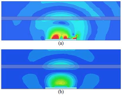 Figure 5: Figure 5: