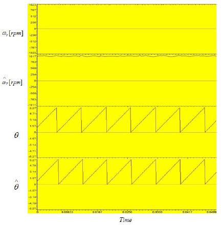 Figure 9: Figure 9: