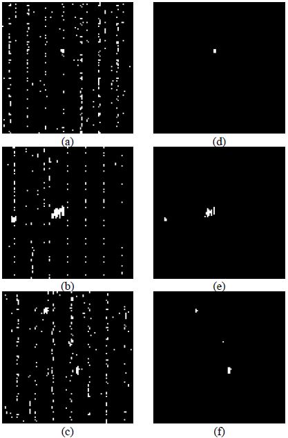 Figure 11: