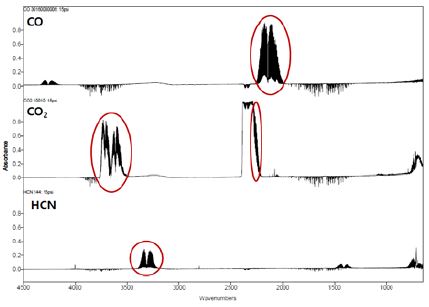 Figure 5: Figure 5: