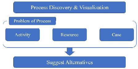 Figure 1: Figure 1: