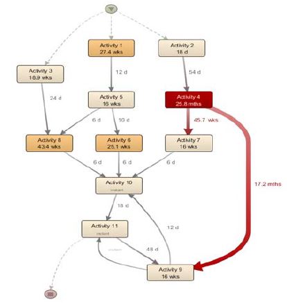 Figure 4: Figure 4: