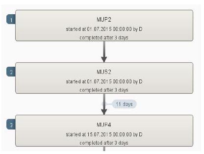 Figure 10: Figure 10: