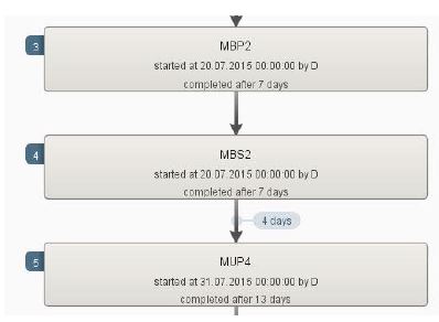 Figure 11: Figure 11: