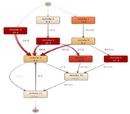 Figure 12: Figure 12: