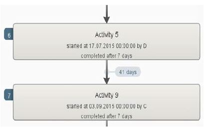 Figure 13: Figure 13:
