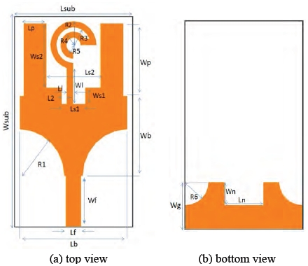 Figure 1: Figure 1: