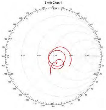 Figure 6: Figure 6: