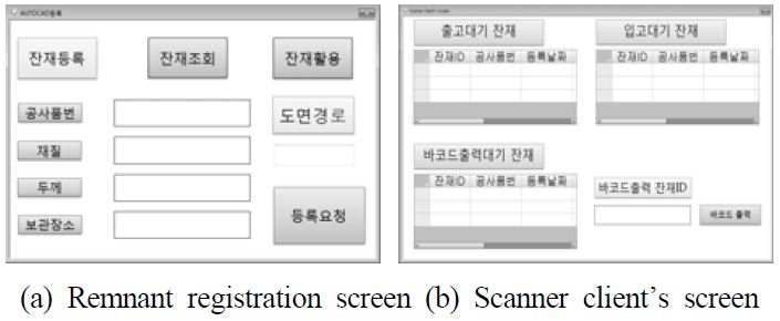 Figure 5: