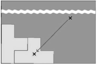 Figure 7: