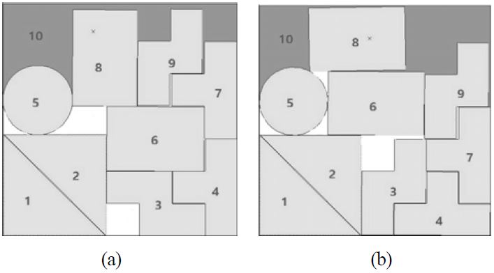 Figure 8:
