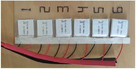 Figure 6: