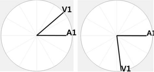 Figure 8: