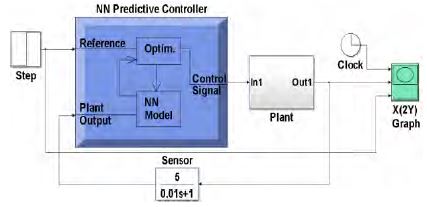 Figure 6: Figure 6: