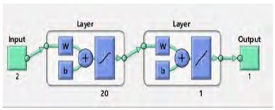 Figure 9: Figure 9:
