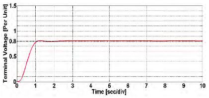 Figure 12: Figure 12: