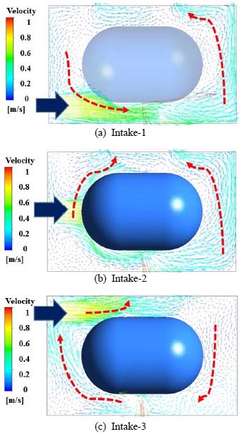 Figure 5:
