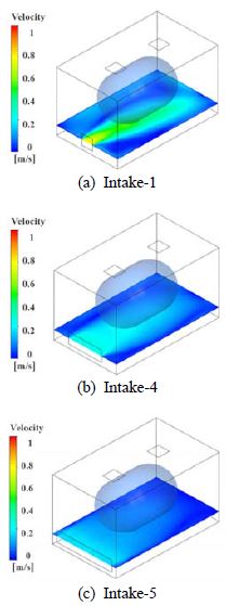 Figure 9: