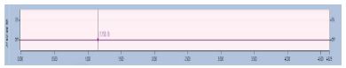 Figure 5: