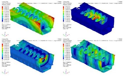 Figure 2: Figure 2:
