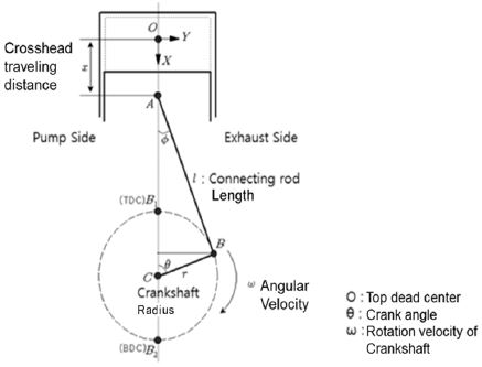 Figure 9: Figure 9: