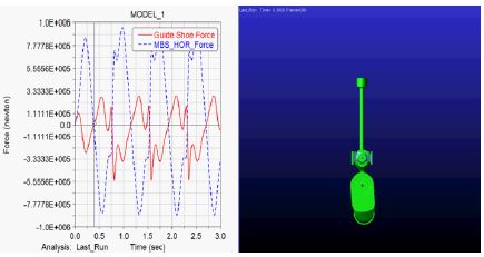 Figure 13: Figure 13: