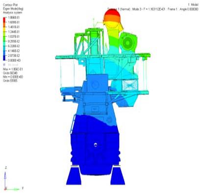 Figure 15: Figure 15: