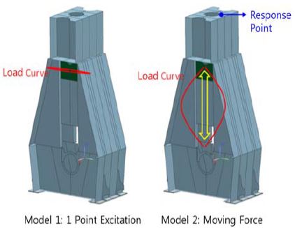 Figure 17: Figure 17:
