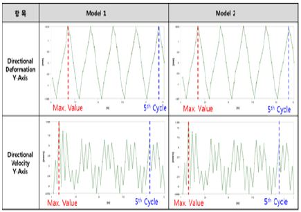 Figure 18: Figure 18: