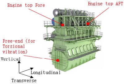 Figure 19: Figure 19: