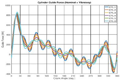 Figure 23: Figure 23: