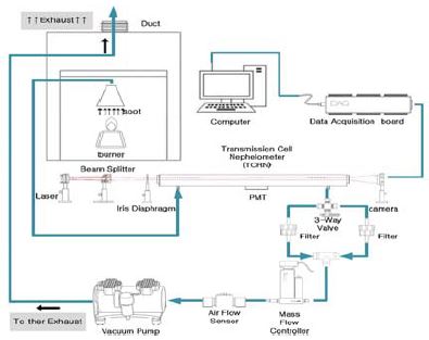 Figure 1: Figure 1: