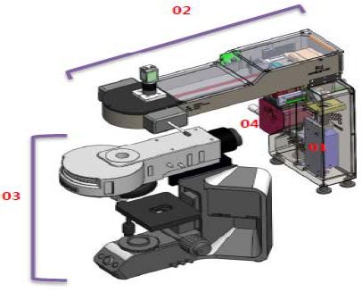 Figure 2: Figure 2: