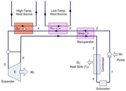Figure 1: Figure 1: