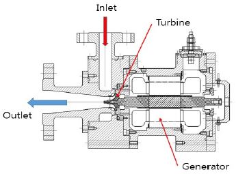 Figure 3: Figure 3: