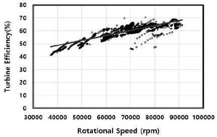 Figure 12: Figure 12: