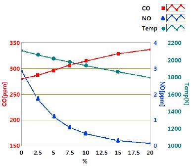 Figure 6: Figure 6: