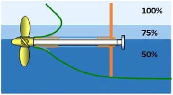 Figure 11: Figure 11: