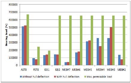 Figure 13: Figure 13: